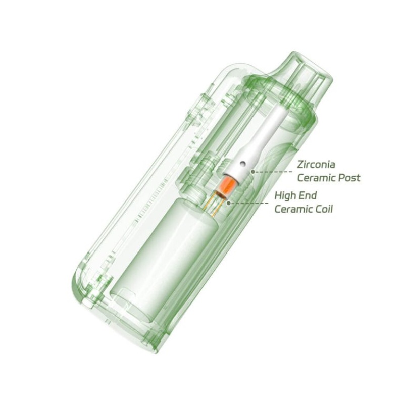 GlowStick | 1ml-2ml | 50 Pcs - Image 3